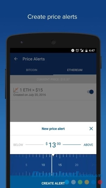 Nhận cảnh báo giá