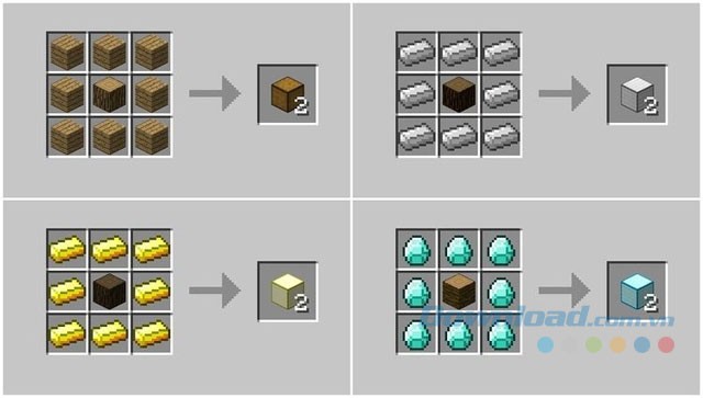 Công thức chế tạo rương