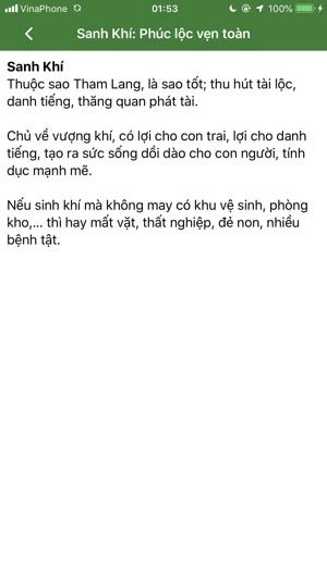 Giải thích ý nghĩa