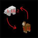 CompatLayer: Hỗ trợ viết Minecraft Mod 1.11/1.10.2