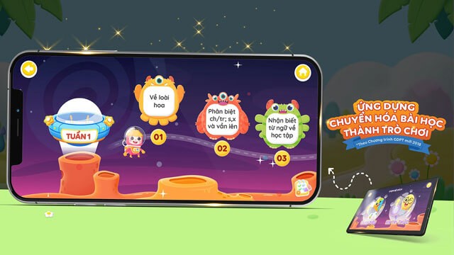 Nội dung các bài học được biên soạn theo chương trình GDPT mới (2018)