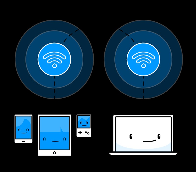 Connectify Hotspot 2018 liên kết mạng gia đình