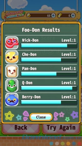 Thống kê cấp độ