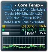 Core Temp Gadget