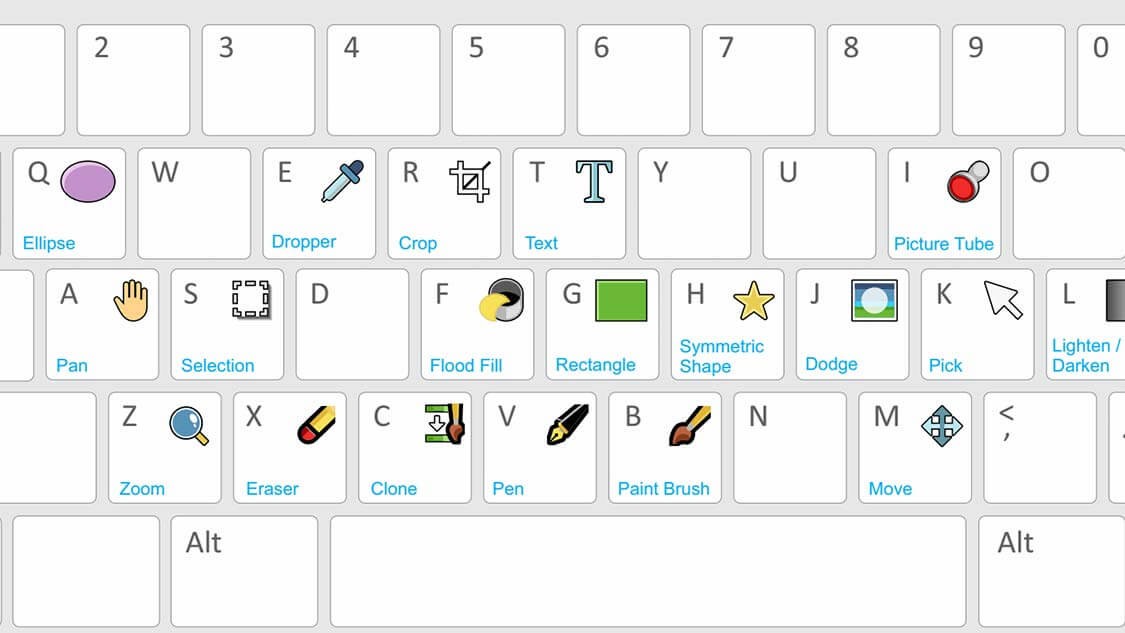 Corel PaintShop Pro có hướng dẫn sử dụng dễ hiểu