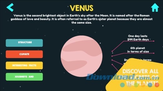 Thông tin chi tiết về từng hành tinh trong hệ mặt trời