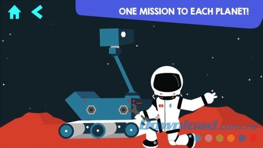 Mỗi hành tinh tương ứng với 1 nhiệm vụ mới