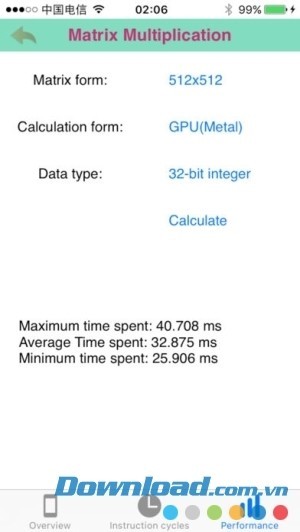 Ứng dụng kiểm tra hiệu suất CPU