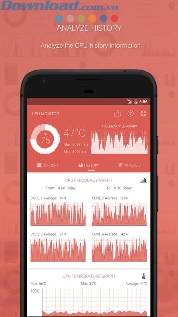 Giao diện đa dạng cho người dùng lựa chọn