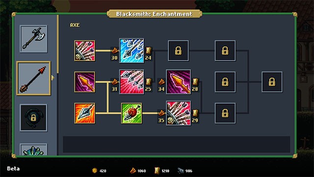 Nâng cấp vũ khí không ngừng để sẵn sàng bước vào cuộc chiến mới của Crimson Dawn game