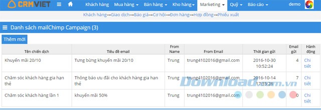 Quản lý Marketing