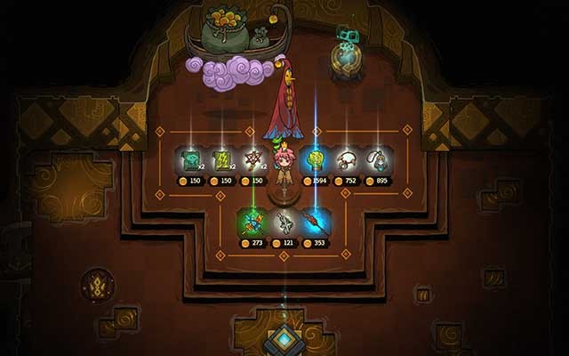 Khám phá ngục tối với các bối cảnh khác nhau