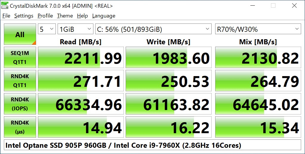Bảng đo hiệu suất thực kết hợp các hoạt động đọc, ghi và hòa trộn khi dùng CrystalDiskMark