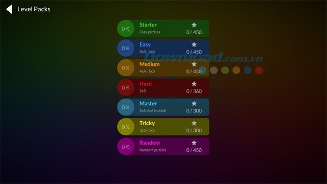 Các chế độ của Cube Connect