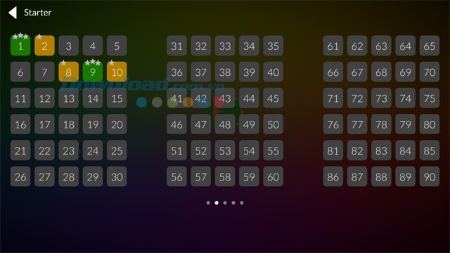 Các cấp độ của chế độ Starter