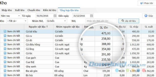 Quản lý kho trong CUKCUK.VN