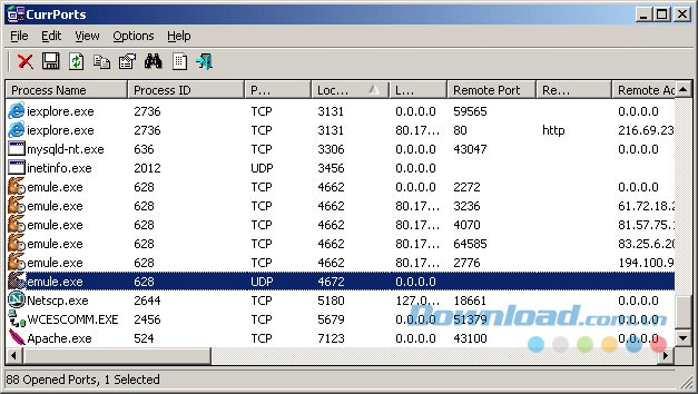 Giao diện phần mềm Currports