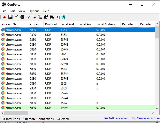 CurrPorts quét ngay hệ thống sau khi vừa được mở ra