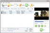 Cute DVD to iPhone Converter - Convert DVDs for iPhone