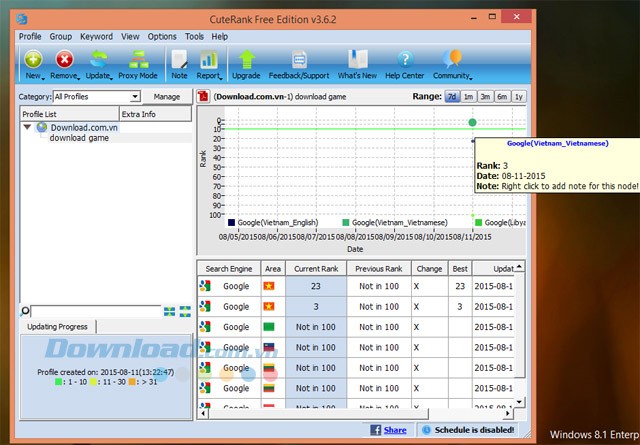 CuteRank Free Edtion