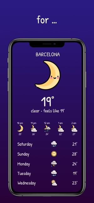 Hiển thị thông tin chính xác, trực quan