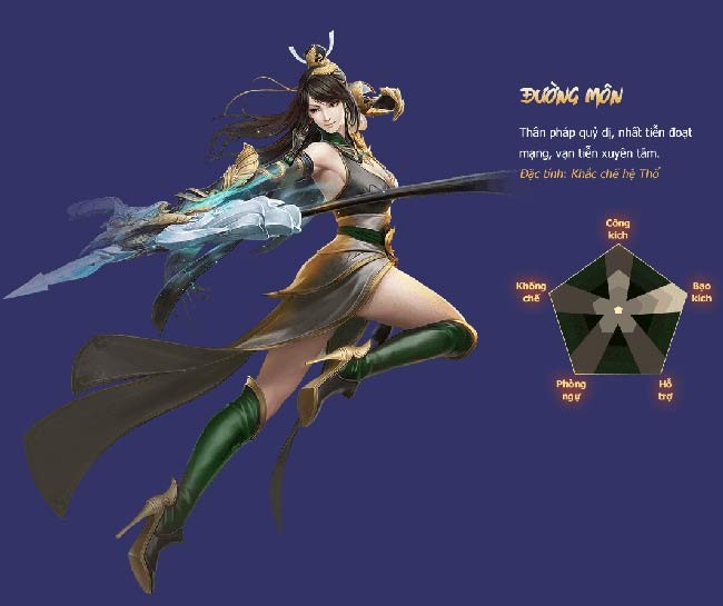 Môn phái Đường Môn