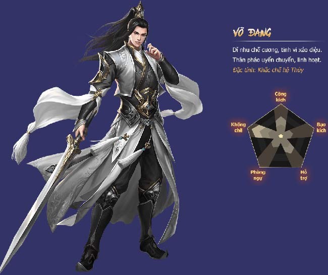 Môn phái Võ Đang