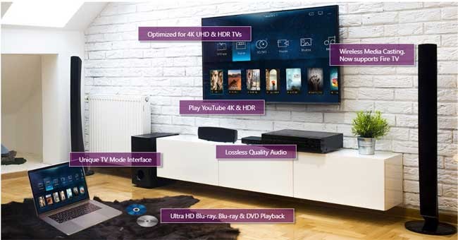 CyberLink PowerDVD dành cho Home Theater