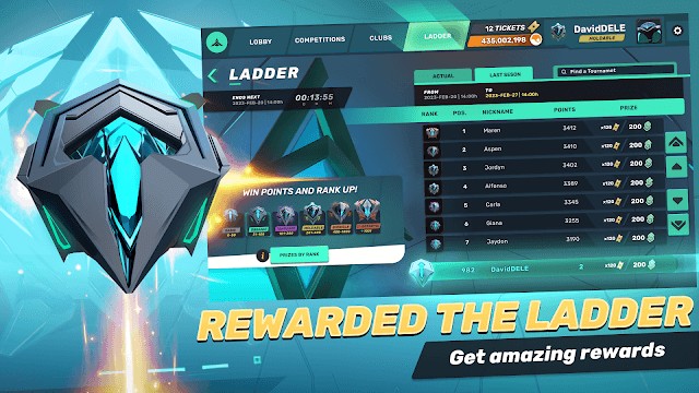 Các nấc thang phần thưởng khác nhau