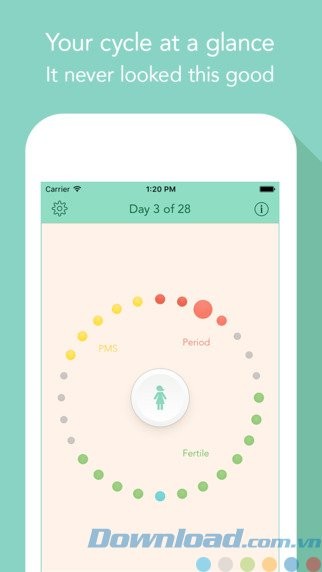 Theo dõi chu kì kinh nguyệt