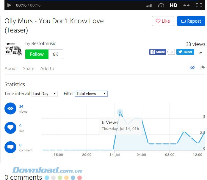 Thống kê xem video