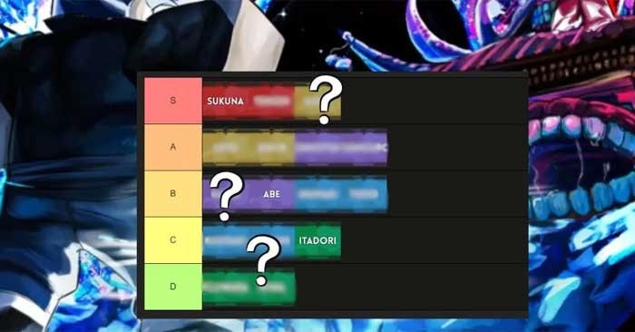 Jujutsu Zero Character Ranking - Power Levels Explained