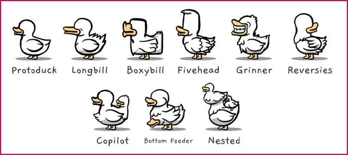 Danh sách đầy đủ các con vịt Clusterduck