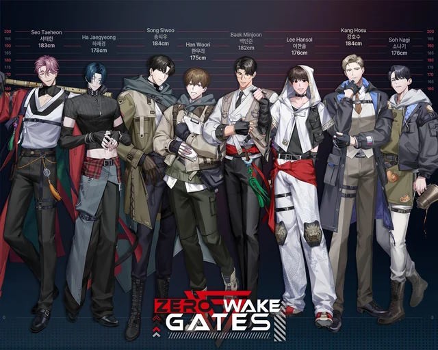 Bạn hoàn toàn có thể ưu tiên những nhân vật mình thích