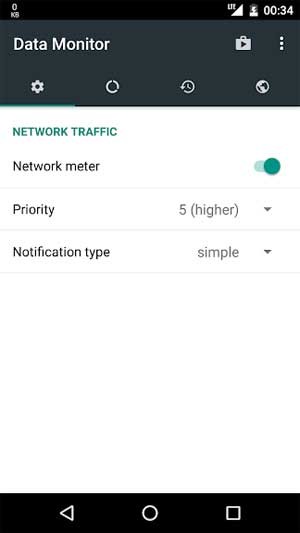 Data Monitor tích hợp một máy quét WiFi