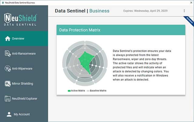 Data Sentinel là một phần mềm hữu ích để ngăn chặn Ransomware