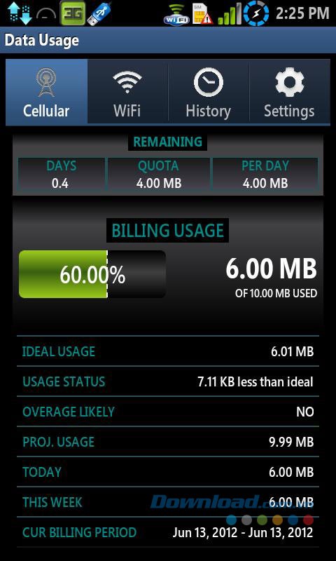 Data Usage for Android