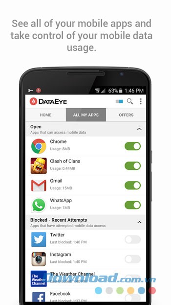 Tab All My Apps của DataEye