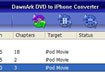 DawnArk DVD to iPhone Converter - Chuyển đổi DVD sang iPhone