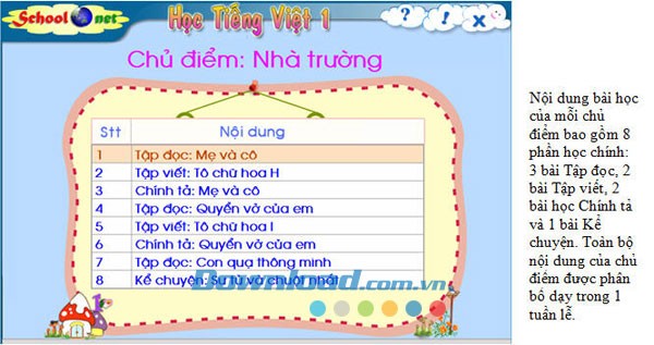 Dạy Tiếng Việt 1 - Phần luyện tập tổng hợp