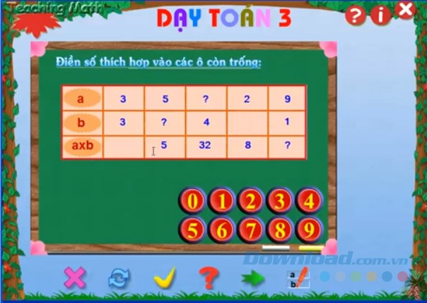 Điền số thích hợp