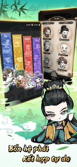 Kế hợp 4 hệ phái chính