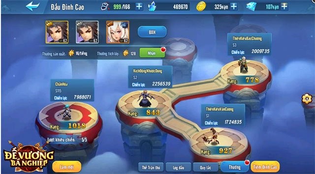 Binh chủng đặc thù trong Đế Vương Bá Kiệt