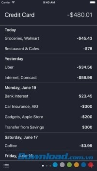 Cung cấp thông tin chi tiết