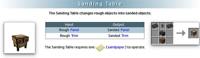 Chế tạo máy chà nhám