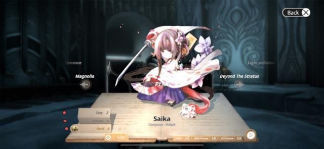 Bạn đóng vai một cô gái trẻ từ trên trời rơi xuống và quên đi quá khứ của mình