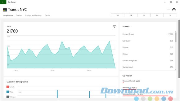 Giao diện ứng dụng Microsoft Dev Center