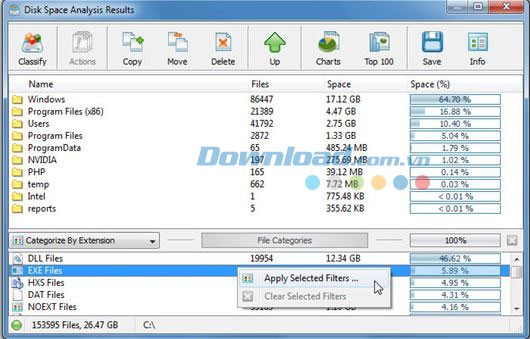 Thay đổi tiêu chí phân loại