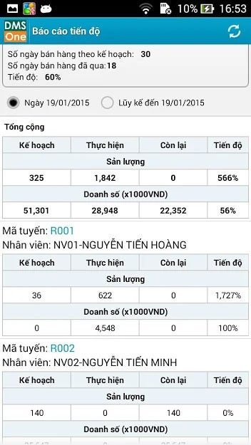 Quản lý đơn hàng