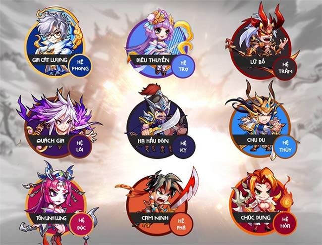 Các hệ nhân vật trong Độ Tam Quốc